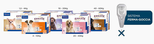 Effittix Cane - Virbac